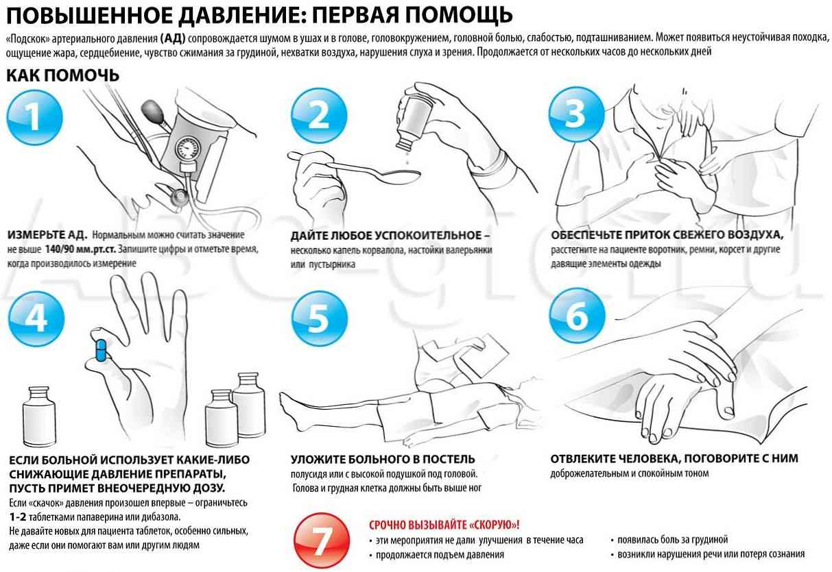 znakovi lijeve klijetke liječenje hipertenzije)