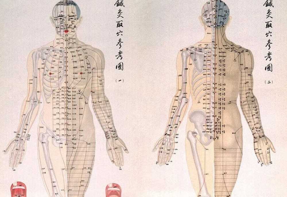 Китайская медицина точки на теле и их значение картинки на русском языке